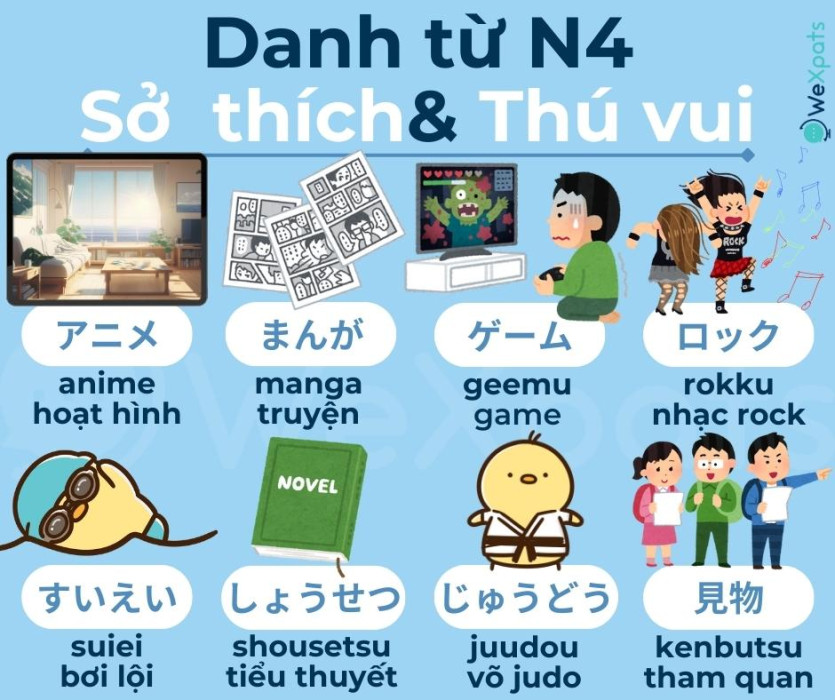 danh từ trong tiếng Nhật