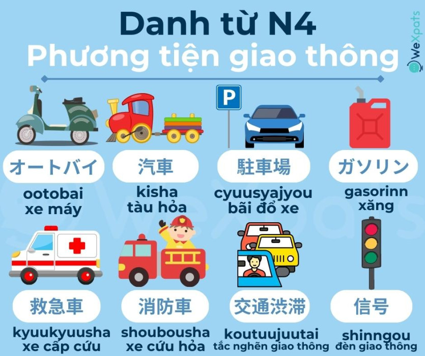 danh từ trong tiếng Nhật