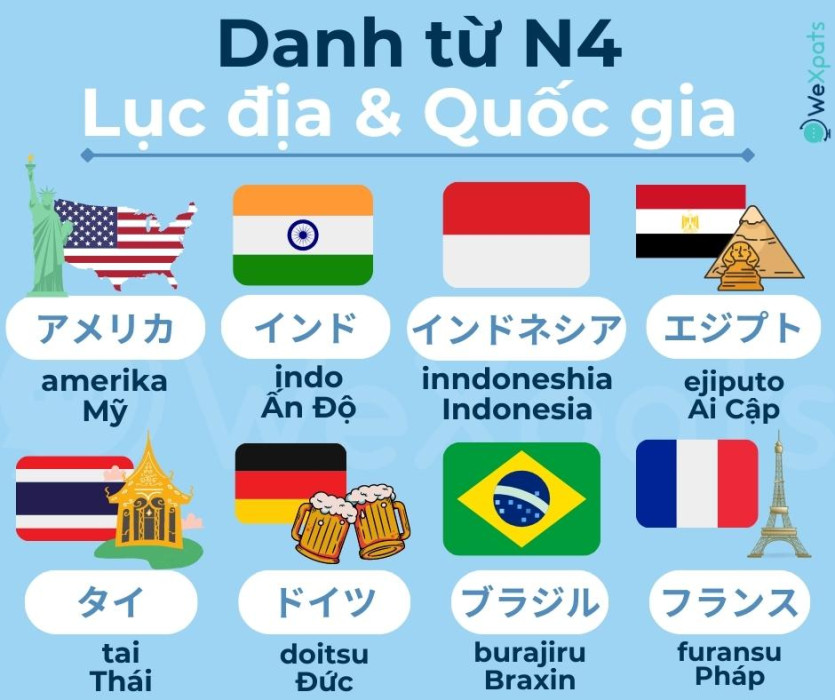 danh từ trong tiếng Nhật