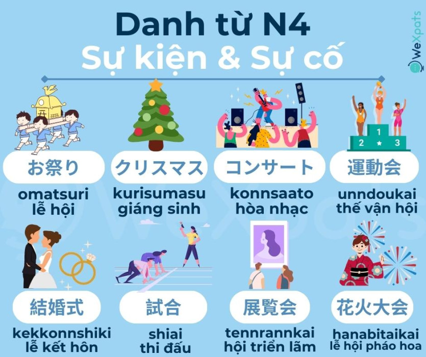 danh từ trong tiếng Nhật