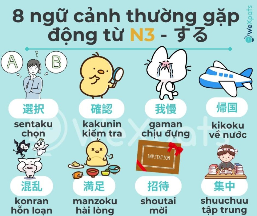 động từ tiếng Nhật