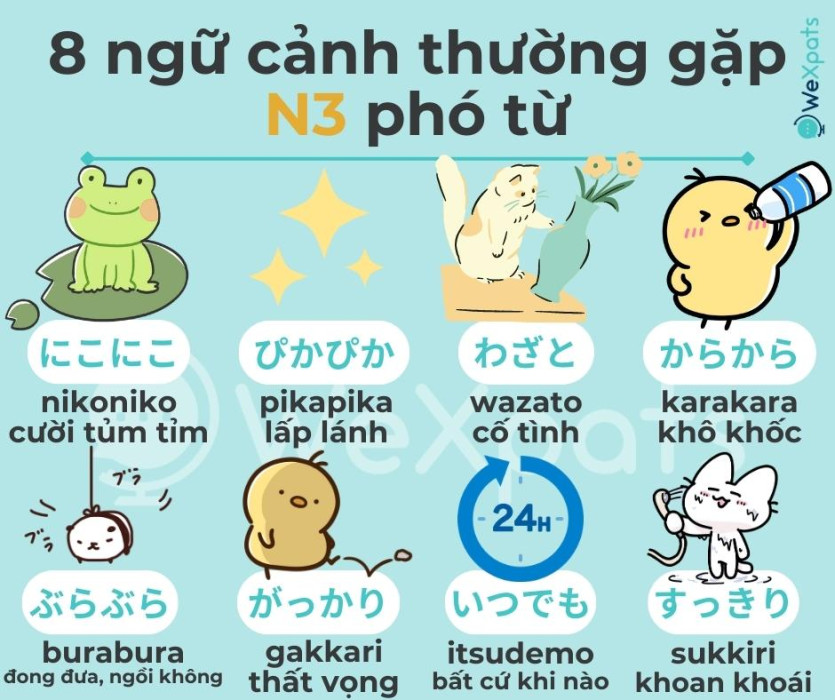 Phó từ trong tiếng Nhật