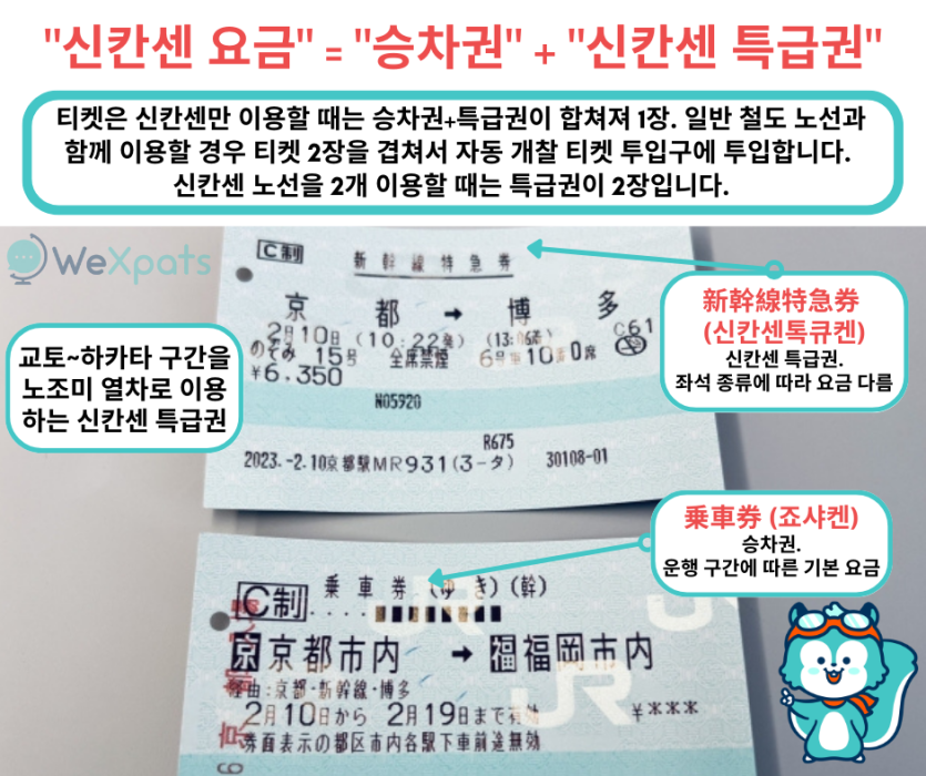 신칸센 예약 신칸센 티켓 종류 이미지