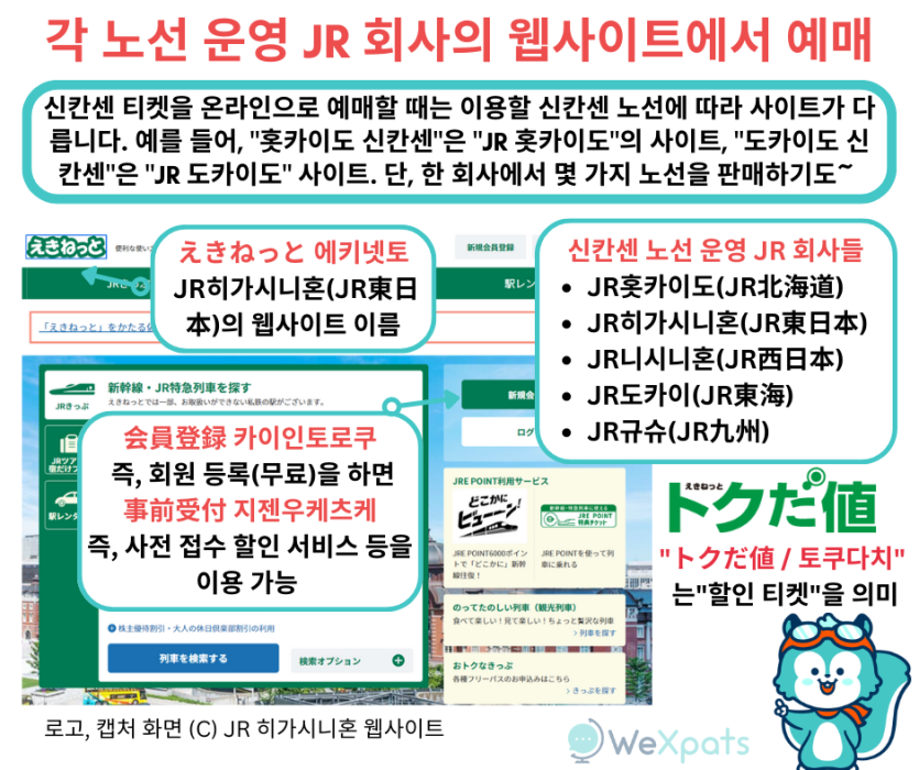 신칸센 예약 사이트 이미지