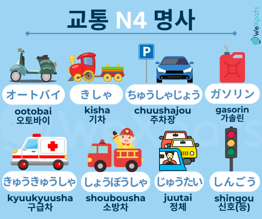 JLPT N4 명사 리스트 - 일본어 교통 이미지
