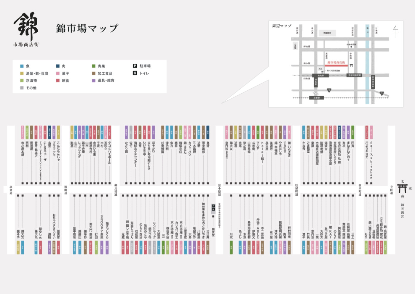 니시키 시장 지도, 돌아보는 법 이미지