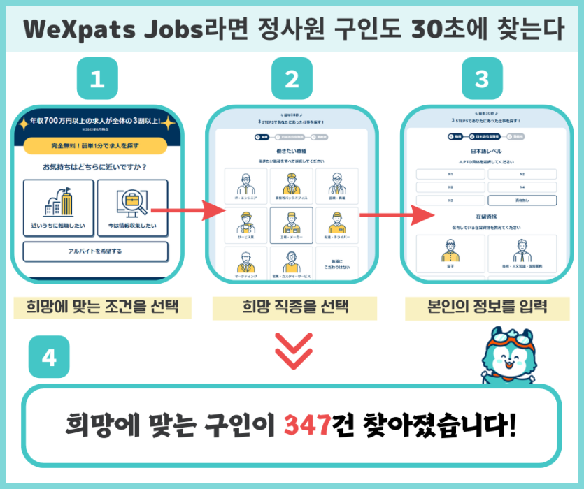 WeXpats Jobs(위엑스패츠 잡스)란? 일본 구인 사이트 이미지 3