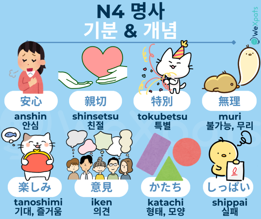 JLPT N4 명사 - 「기분・개념」을 나타내는 명사 이미지