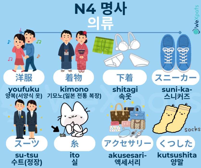 JLPT N4 명사 - 의류