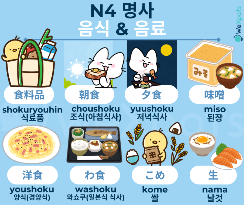 JLPT N4 명사 - 음식・음료 이미지