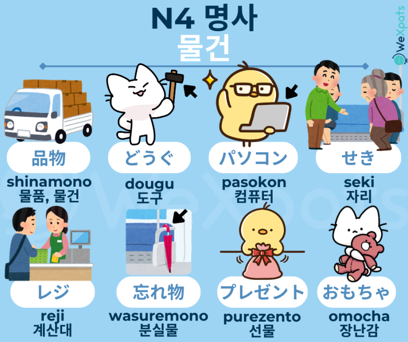 JLPT N4 명사 - 물건 이미지