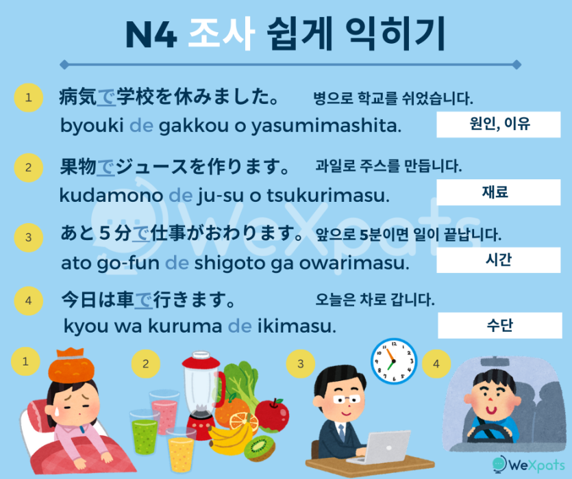 JLPT N4 조사 쉽게 익히는 방법 이미지
