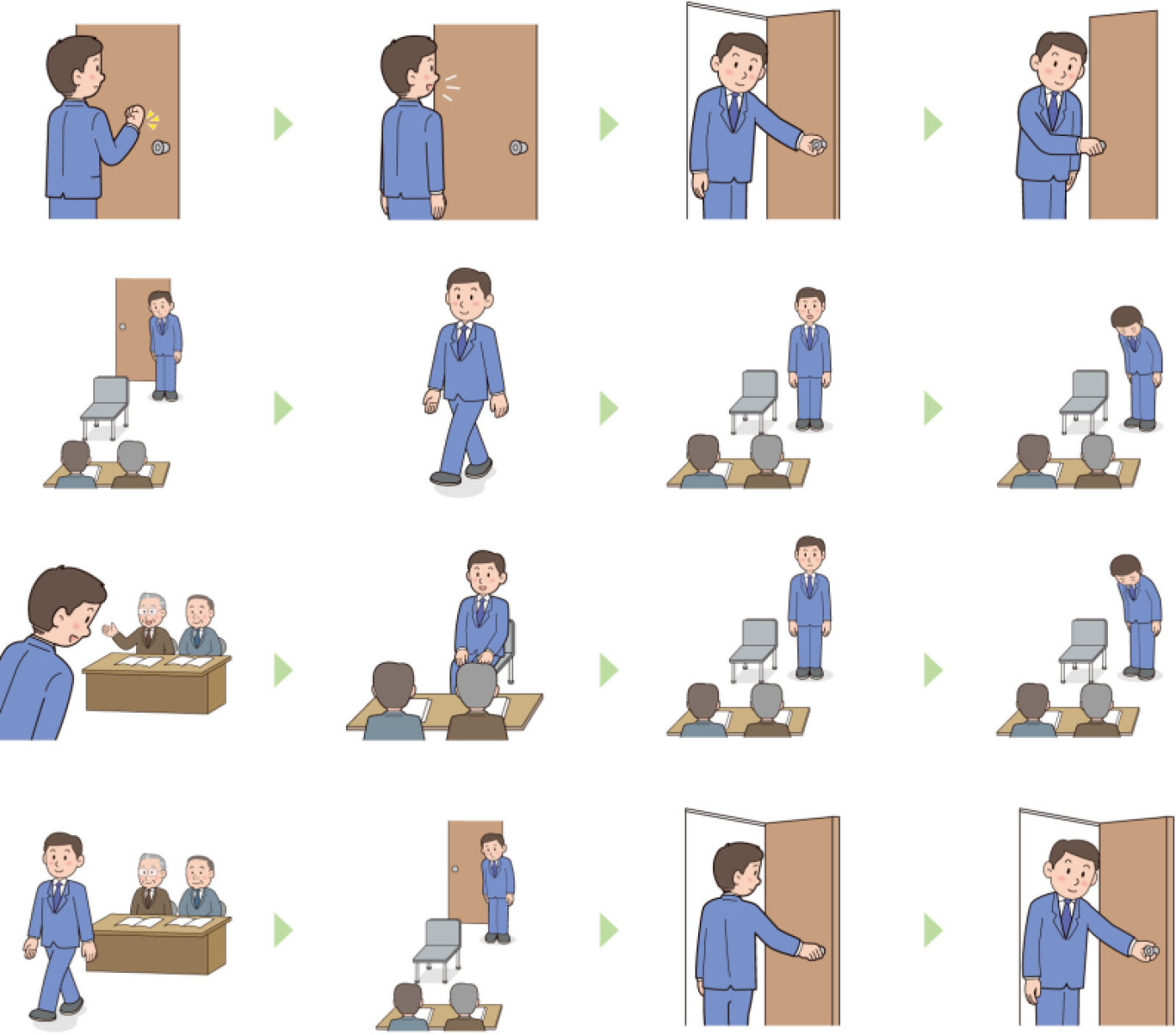 phỏng vấn xin việc baito ở Nhật