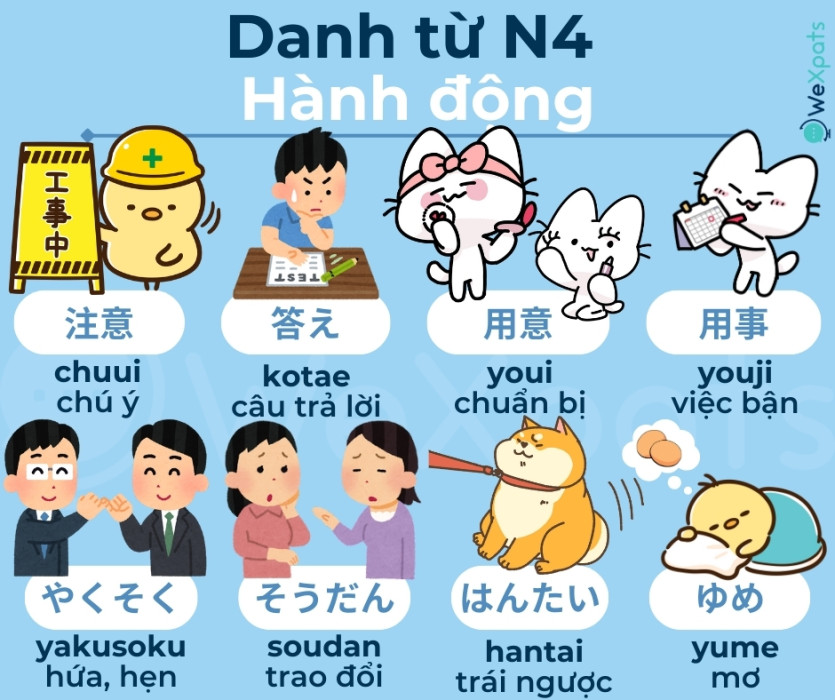 danh từ trong tiếng Nhật