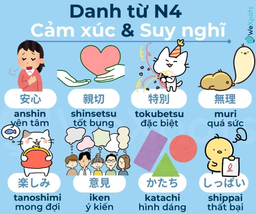 danh từ trong tiếng Nhật