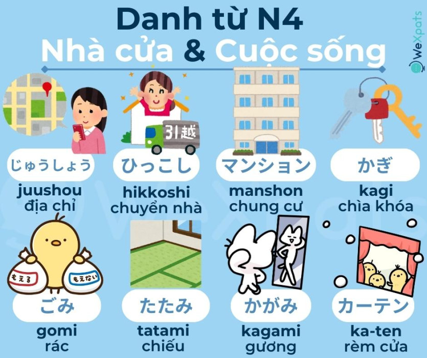 danh từ trong tiếng Nhật