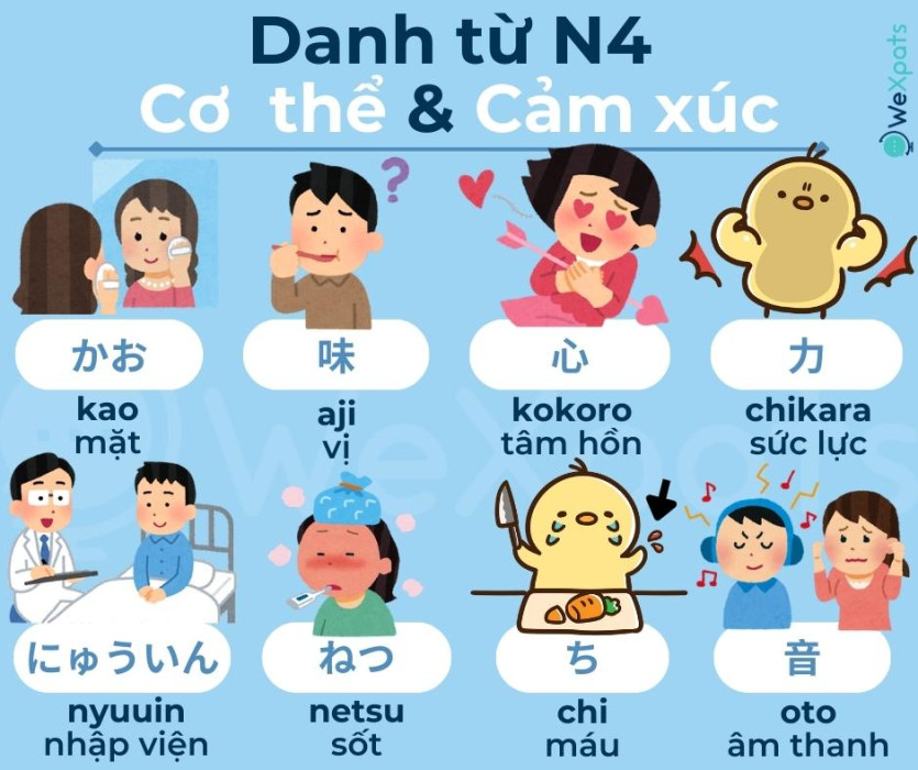 danh từ trong tiếng Nhật