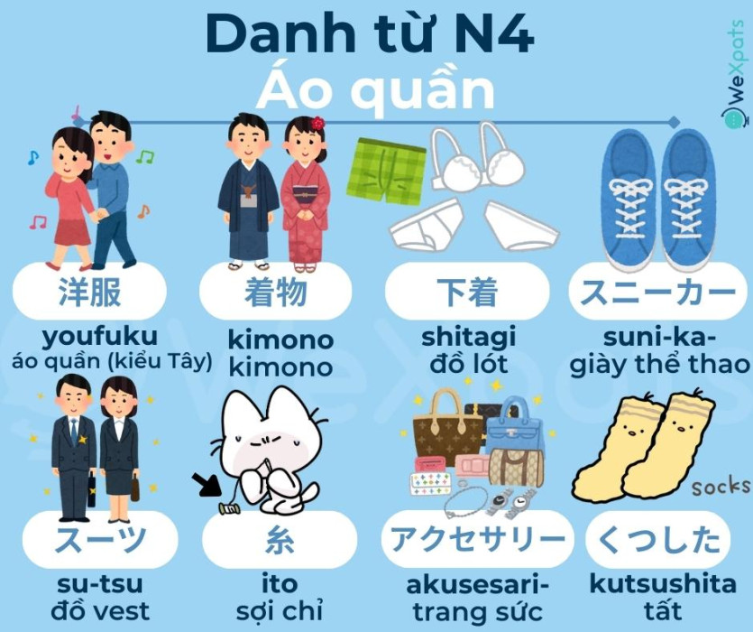 danh từ trong tiếng Nhật