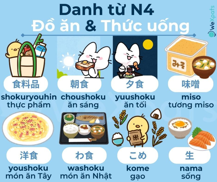 danh từ trong tiếng Nhật