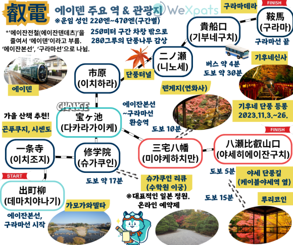 교토 에이덴(에이잔 전철) 주요역 관광지 이미지