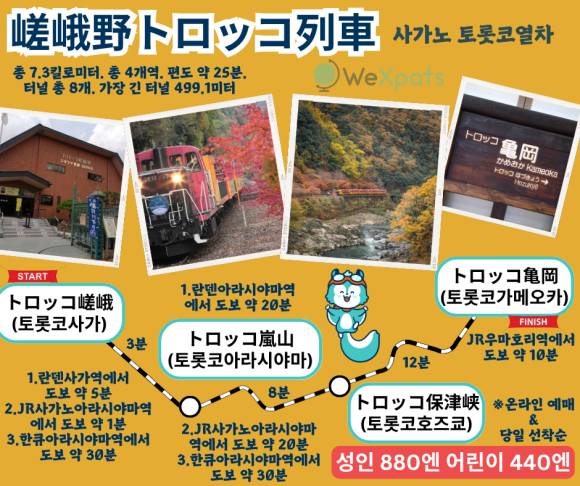 아라시야마의 단풍 열차 ”사가노 토롯코 열차” 이미지