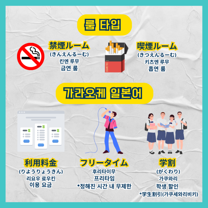 카라오케 / 가라오케 일본어 이미지 1