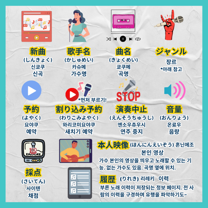 카라오케 / 가라오케 일본어 이미지 2