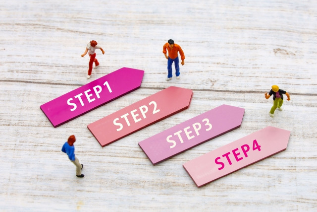 Imagen de cómo adquirir habilidades específicas (tokuteigino)