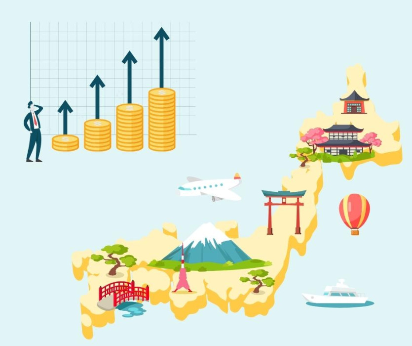  lương cơ bản ở Nhật 