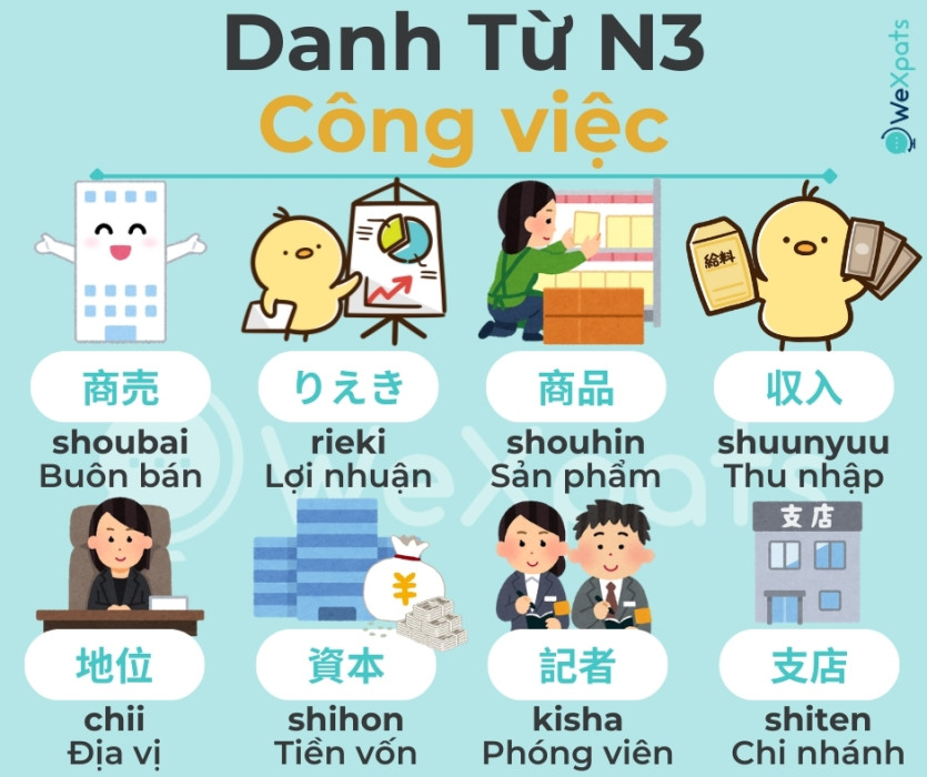 Không chỉ cho các kỳ thi JLPT, những danh từ liên quan đến công việc cũng rất hữu ích khi tìm kiếm việc làm ở Nhật và trong những tình huống kinh doanh. Hãy cố gắng ghi nhớ vì chúng rất có ích trong giao tiếp.