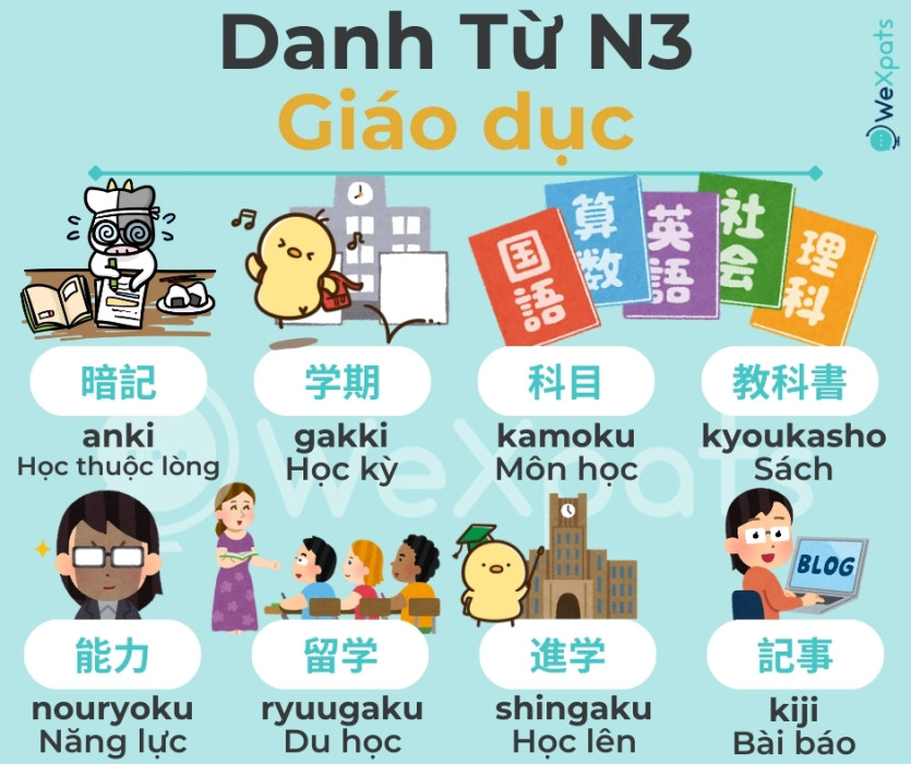 Không chỉ cho các kỳ thi JLPT, những danh từ liên quan đến công việc cũng rất hữu ích khi tìm kiếm việc làm ở Nhật và trong những tình huống kinh doanh. Hãy cố gắng ghi nhớ vì chúng rất có ích trong giao tiếp.