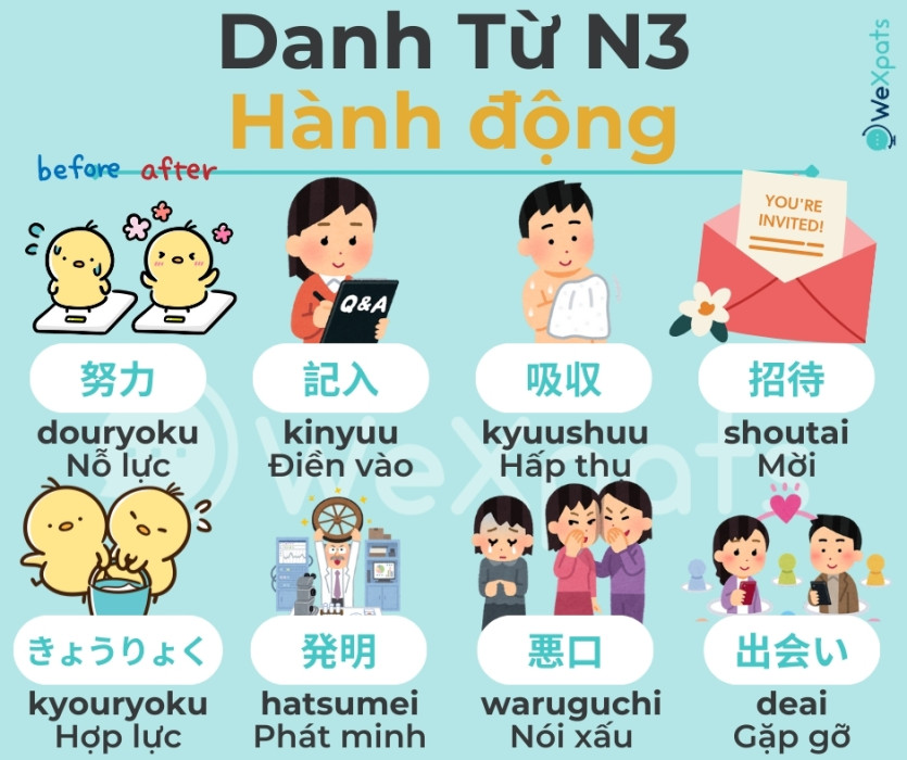 Không chỉ cho các kỳ thi JLPT, những danh từ liên quan đến công việc cũng rất hữu ích khi tìm kiếm việc làm ở Nhật và trong những tình huống kinh doanh. Hãy cố gắng ghi nhớ vì chúng rất có ích trong giao tiếp.