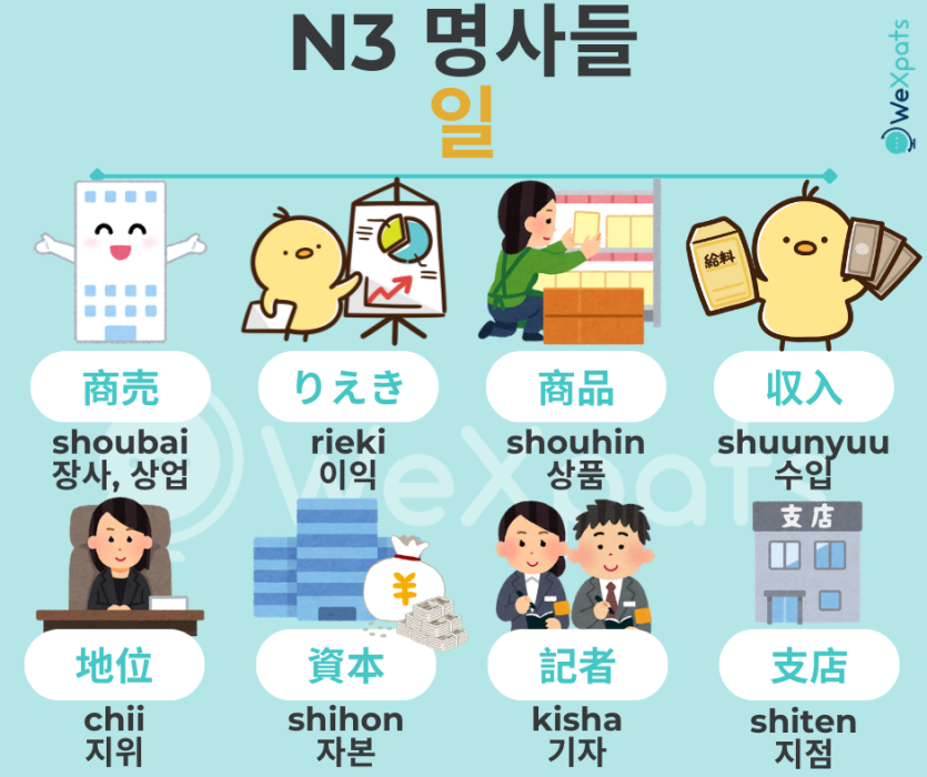 JLPT N3 명사 - 일 이미지