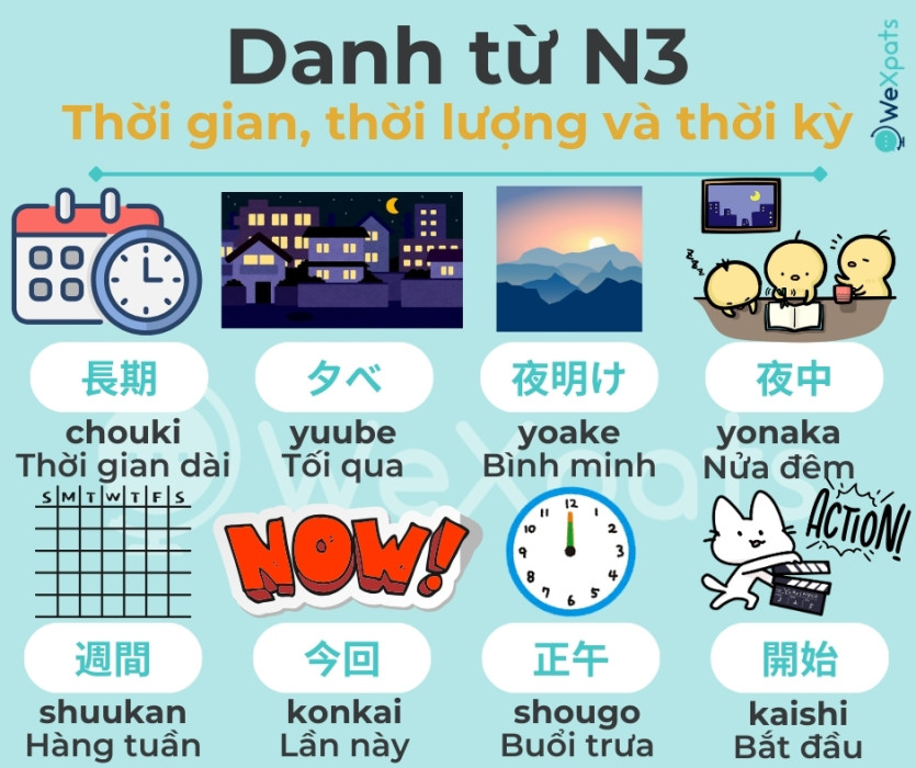 danh từ trong tiếng Nhật