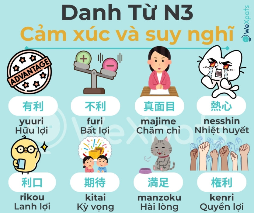 danh từ trong tiếng Nhật