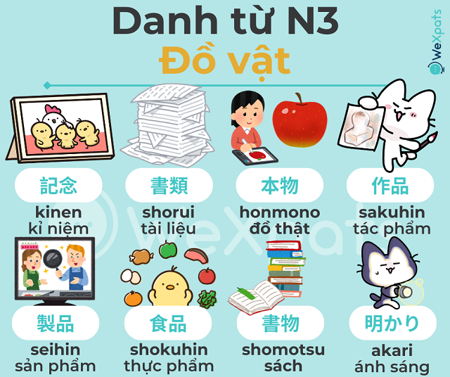 Danh từ trong tiếng Nhật