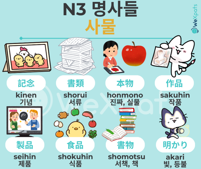 JLPT N3명사 - 사물