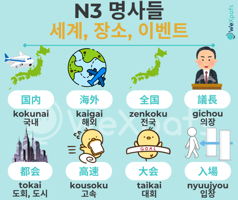 JLPT N3 명사 - 세계・장소・이벤트 이미지