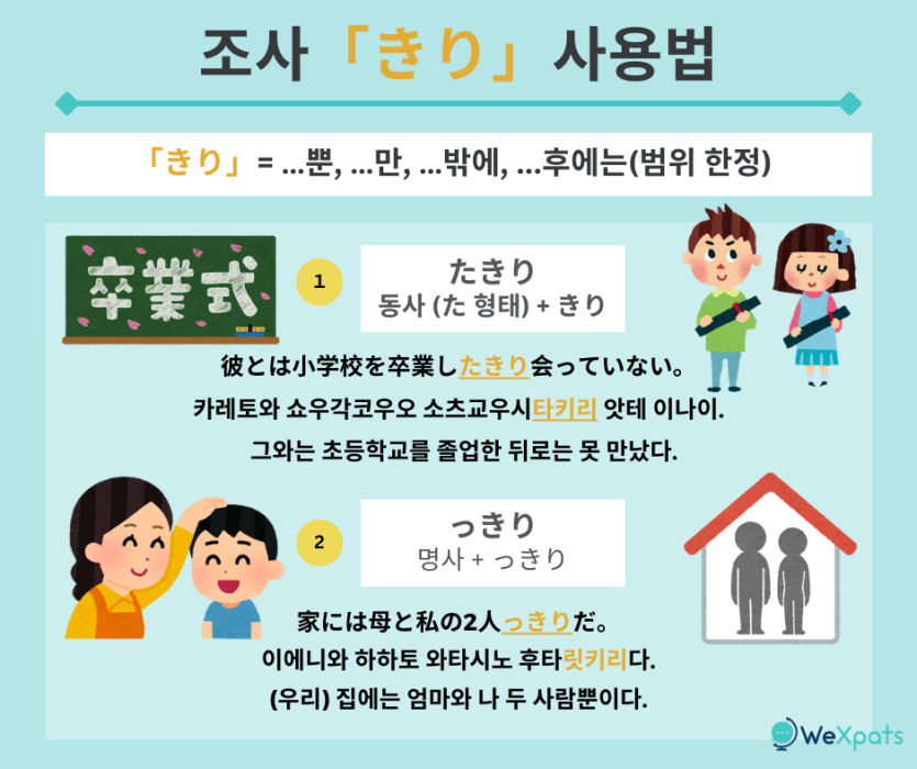 일본어 조사 きり 이미지