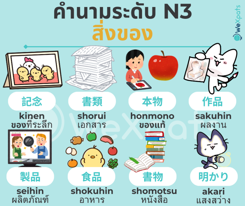 คำนามน่ารู้ JLPT ระดับ N3 - สิ่งของ
