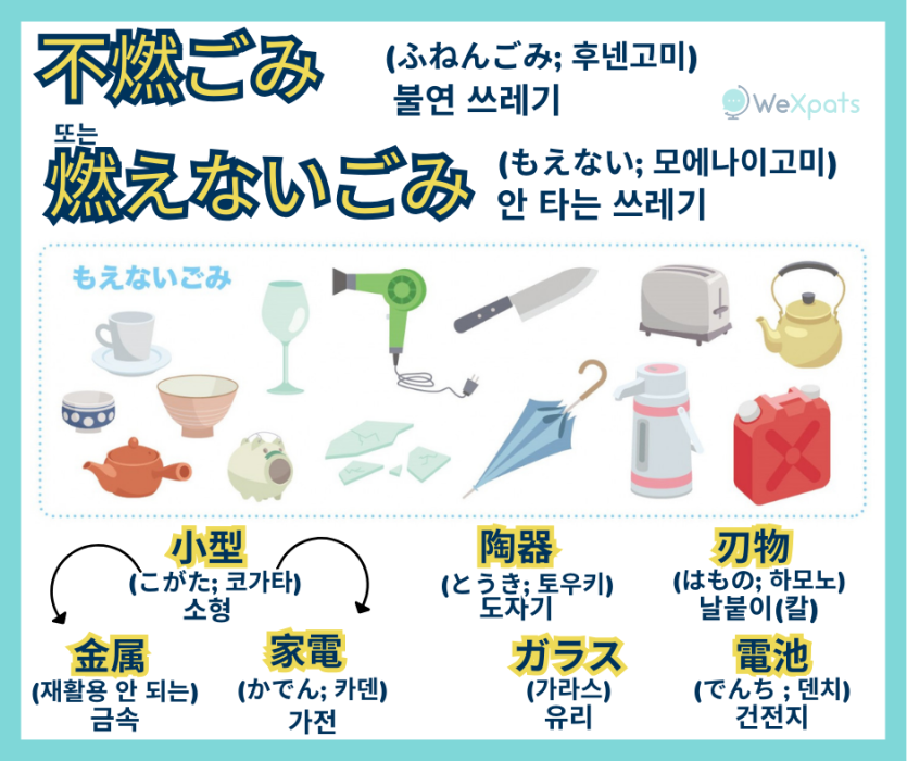 일본 못 태우는 “불연 쓰레기” 종류와 버리는 법 이미지