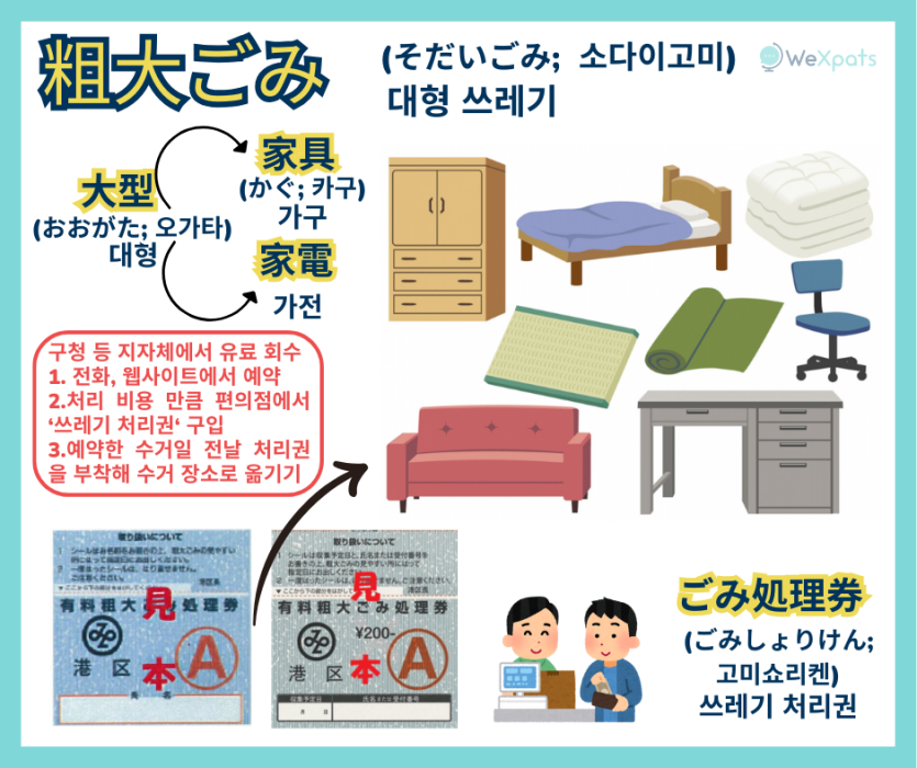 일본 “대형 쓰레기” 종류와 내놓는 법 이미지