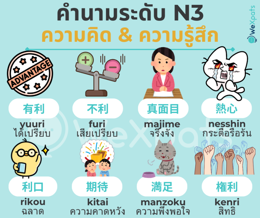คำนามน่ารู้ JLPT ระดับ N3 - อื่นๆ (ความคิด & ความรู้สึก
