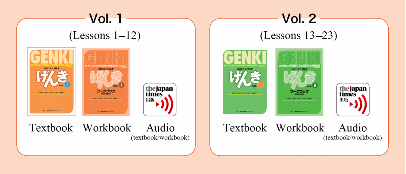 học tiếng Nhật