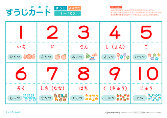 Số đếm tiếng Nhật