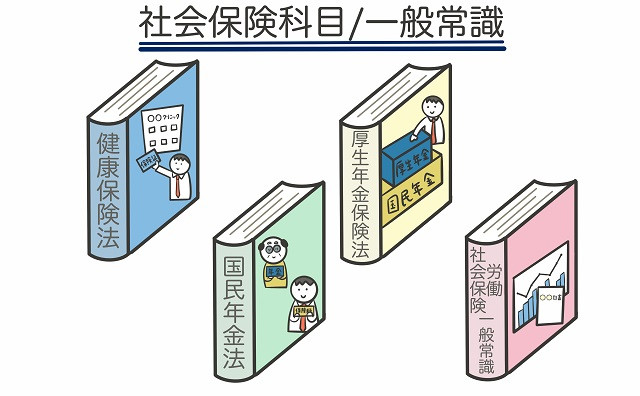 Luật lao động Nhật Bản