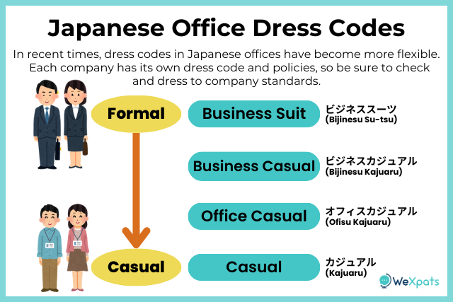 japanese office dress codes from formal to casual