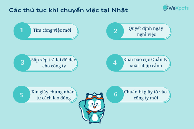 Chuyển việc tại Nhật