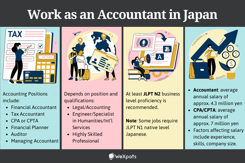 work as an accountant in japan