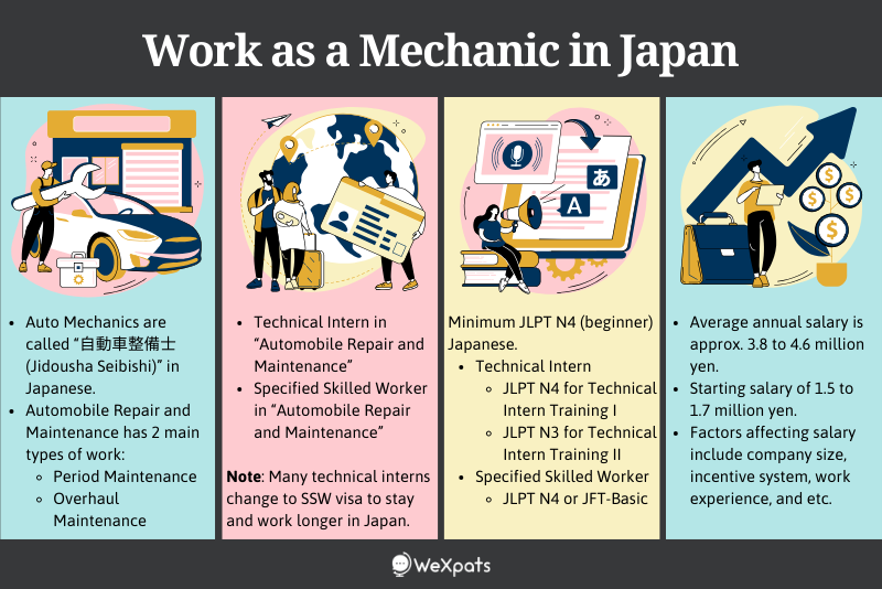 work as a mechanic in japan all you need to know